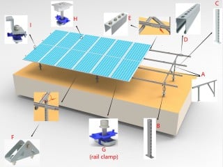 Steel Ground Mounting System with Screw